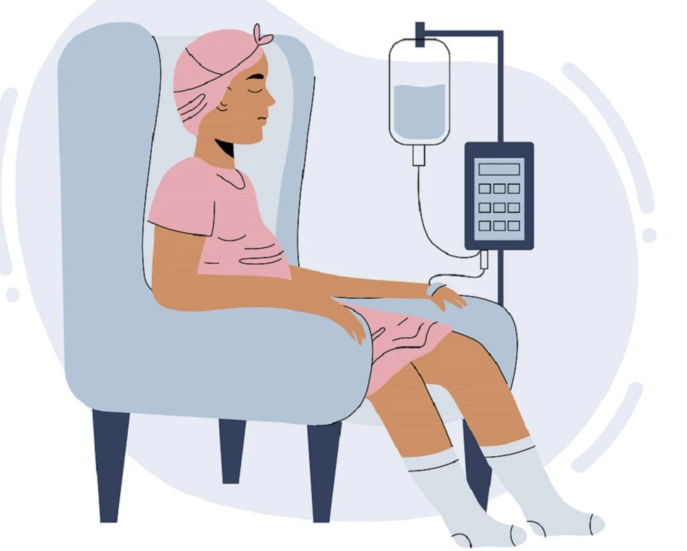 Chemotherapy Treatment